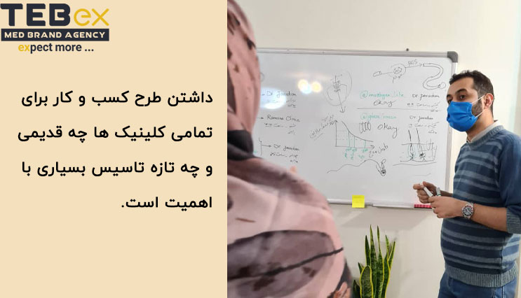 داشتن طرح کسب و کار برای تمام کلینیک ها