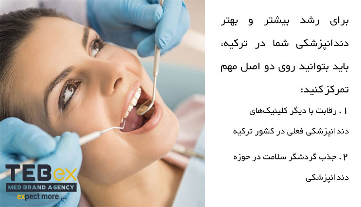 رشد کلینیک دندانپزشکی در ترکیه
