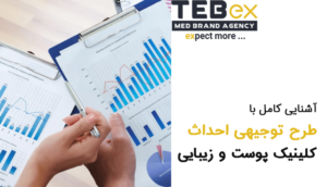طرح توجیهی احداث کلینیک پوست و زیبایی